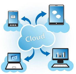 炫動夏日，可視總機用戶體驗活動開啟，輕松玩轉信譽，就等你來！